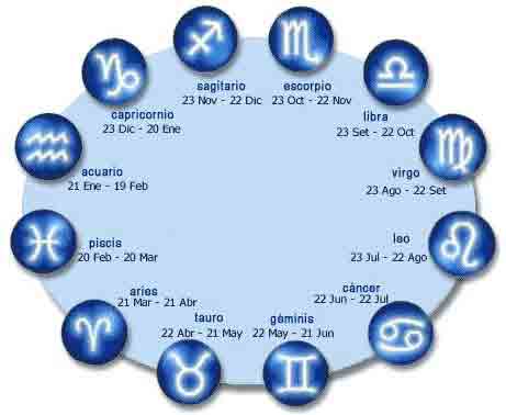 signos zodiacales y el amor