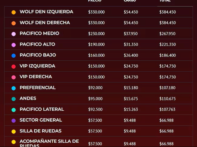 precios concierto shakira